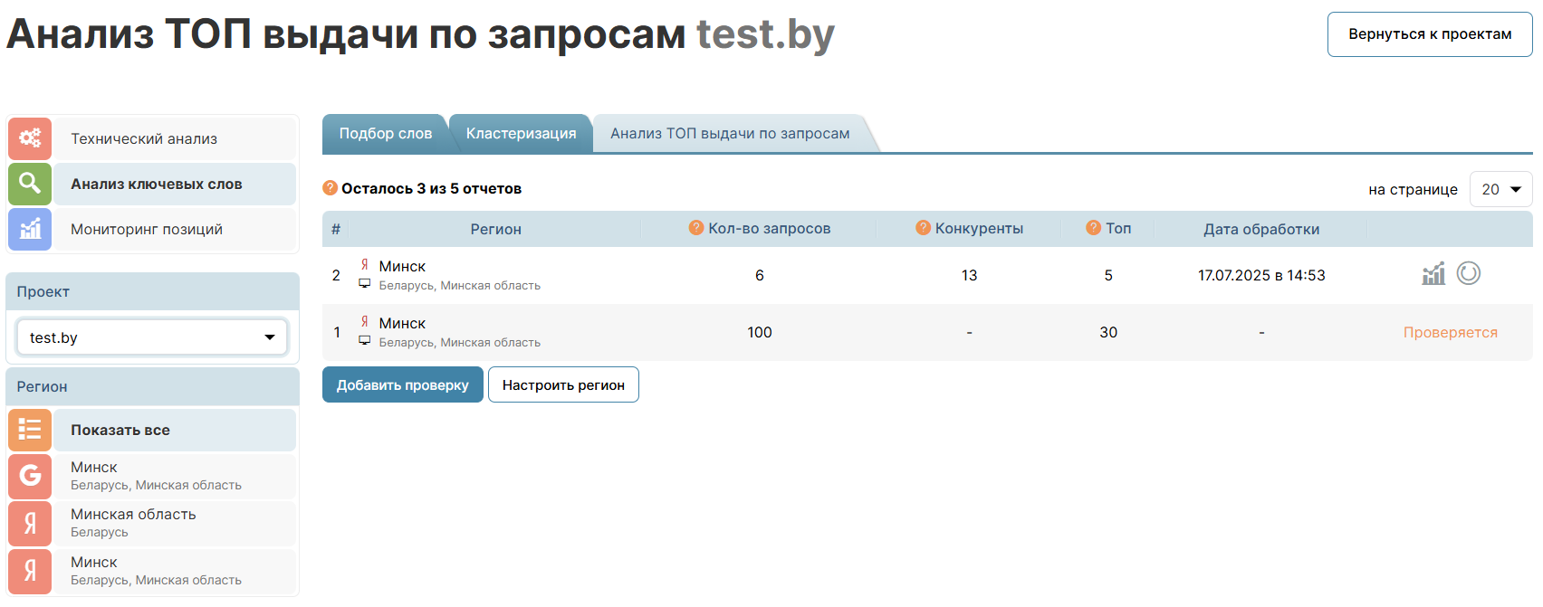 Новый инструмент «Аудита сайта» - анализ ТОП выдачи по запросам
